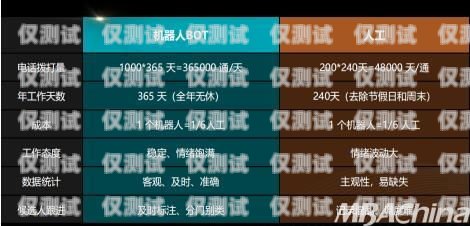 外呼系統(tǒng)中介，助力企業(yè)高效溝通的橋梁外呼系統(tǒng)吧