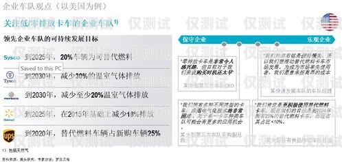 電銷卡行業(yè)揭秘，解鎖銷售新途徑電銷卡行業(yè)介紹怎么寫吸引人的話