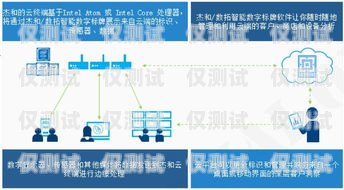 臣久科技外呼系統(tǒng)，提升客戶溝通效率的創(chuàng)新解決方案臣久科技外呼系統(tǒng)怎么樣