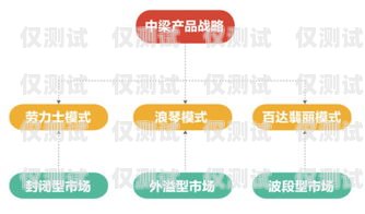 選擇貴港穩(wěn)定外呼系統(tǒng)運(yùn)營商，開啟高效溝通新時(shí)代
