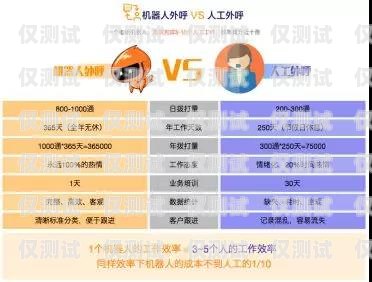 北京電銷專用電話卡，助力企業(yè)高效溝通的利器北京電銷專用電話卡銷售點在哪