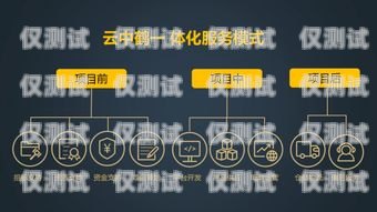 江蘇電商外呼系統(tǒng)運(yùn)營商，助力企業(yè)數(shù)字化轉(zhuǎn)型的中堅(jiān)力量電商外呼是什么意思