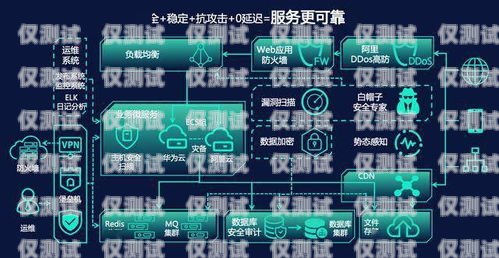 鎮(zhèn)江智能外呼系統(tǒng)，提升客戶體驗與銷售效率的利器智能化外呼