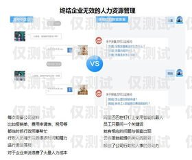 阿里電銷機器人——助力企業(yè)提升銷售效率的利器阿里云電銷機器人
