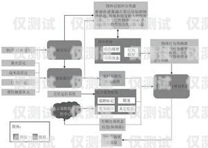 自動(dòng)外呼系統(tǒng)監(jiān)控的重要性及實(shí)現(xiàn)方法自動(dòng)外呼系統(tǒng)監(jiān)控怎么關(guān)閉