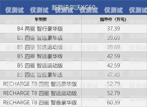 黑龍江外呼系統(tǒng)選購(gòu)指南，性?xún)r(jià)比之選黑龍江呼叫中心
