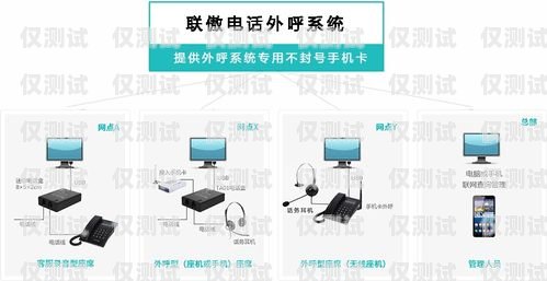電話外呼營銷系統(tǒng)價格，如何選擇適合您的解決方案電話外呼營銷系統(tǒng)合法嗎