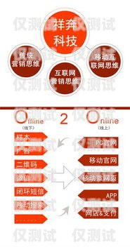 電話外呼營銷系統(tǒng)價格，如何選擇適合您的解決方案電話外呼營銷系統(tǒng)合法嗎