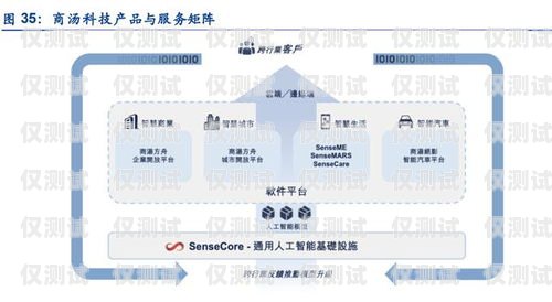 潮州人工外呼系統代理商，提升銷售效率的利器人工外呼平臺