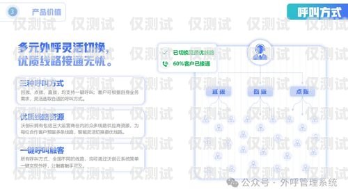 亳州電銷外呼系統(tǒng)，提升銷售效率的利器電銷外呼系統(tǒng)多少錢一個(gè)月