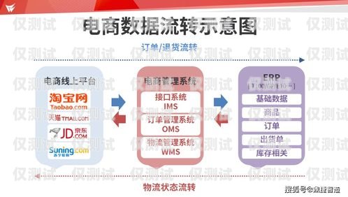 長春企業外呼系統代理，提升銷售效率的利器長春外呼系統加盟