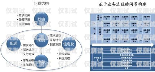 長春企業外呼系統代理，提升銷售效率的利器長春外呼系統加盟