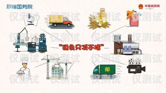 搭建整套外呼系統的第一步外呼系統怎么搭建