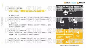 朔州北緯電銷卡，助力企業營銷的利器朔州北緯電銷卡電話號碼