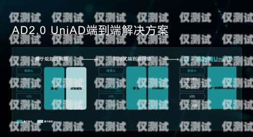 易諾維外呼系統(tǒng)價格解析，性價比與功能的完美平衡易諾維科技