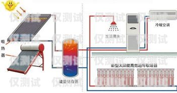 北京電銷(xiāo)外呼系統(tǒng)怎么樣？北京電銷(xiāo)外包公司有哪些