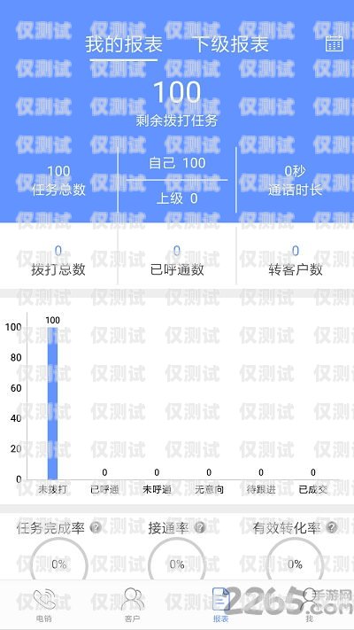 電銷外呼系統(tǒng)軟件 App，提升銷售效率的必備工具電銷外呼系統(tǒng)軟件