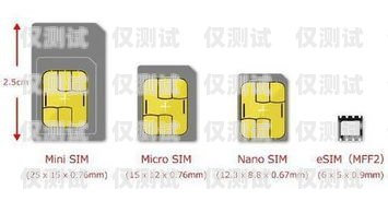 電銷手機(jī)卡，了解與合規(guī)什么叫電銷手機(jī)卡呢圖片大全