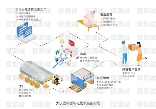 南通自動外呼系統降價，助力企業降本增效自動外呼系統怎么樣