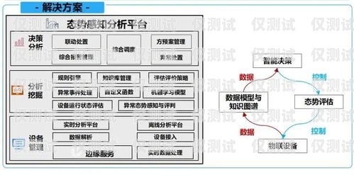 南通自動外呼系統降價，助力企業降本增效自動外呼系統怎么樣