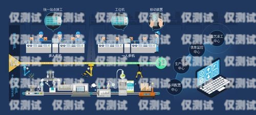 南通自動外呼系統降價，助力企業降本增效自動外呼系統怎么樣
