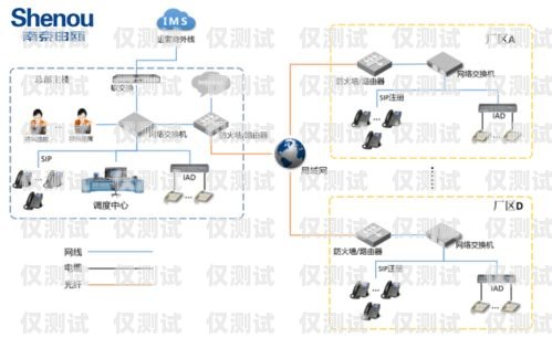 浙江電話外呼系統有哪些？杭州電話外呼系統