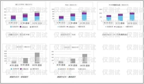 湖北 AI 外呼系統(tǒng)價(jià)格，如何選擇最適合您的解決方案湖北ai外呼系統(tǒng)價(jià)格多少