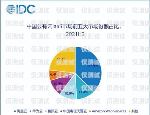 外呼系統阿甘云客，提升銷售效率的利器阿里云外呼系統