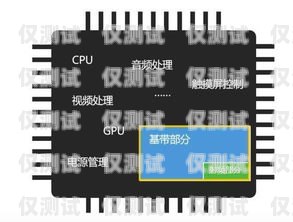 電銷必備，了解做電銷所需的卡片做電銷要辦什么卡呢