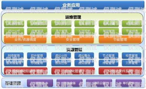嘉興外呼系統(tǒng)中間件是一種在呼叫中心系統(tǒng)中起到關(guān)鍵作用的軟件組件。它位于呼叫中心的前端，與各種通信渠道（如電話、電子郵件、短信等）進(jìn)行交互，并將這些交互與后端的業(yè)務(wù)系統(tǒng)和數(shù)據(jù)庫進(jìn)行集成。嘉興外呼系統(tǒng)中間件的主要功能包括呼叫路由、智能分配、監(jiān)控和統(tǒng)計(jì)等，它可以幫助企業(yè)提高客戶服務(wù)質(zhì)量、提升銷售效率、降低運(yùn)營成本。嘉興電話外呼系統(tǒng)