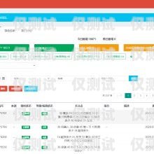 如何查詢臺(tái)州電銷機(jī)器人型號(hào)？臺(tái)州電銷機(jī)器人型號(hào)查詢網(wǎng)