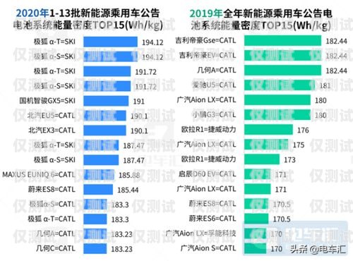 國(guó)產(chǎn)外呼系統(tǒng)平臺(tái)排行榜國(guó)產(chǎn)外呼系統(tǒng)平臺(tái)排行榜