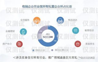 安卓接電話機器人，未來通訊的新趨勢安卓接電話機器人怎么設置