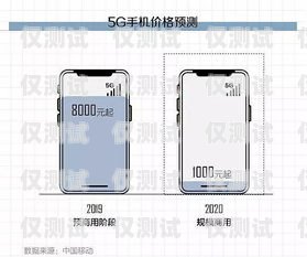 南昌電銷卡外呼系統是否違法？電銷外呼手機卡