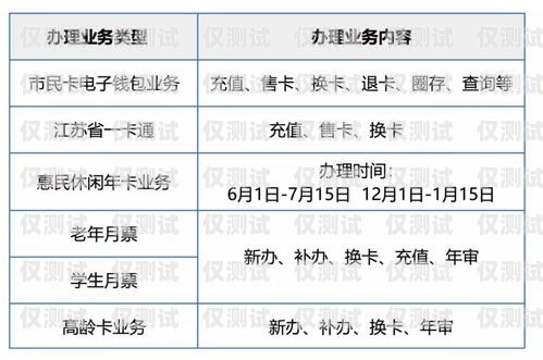 蘇州電銷卡的使用方式和注意事項(xiàng)蘇州電銷卡的使用方式和注意事項(xiàng)有哪些