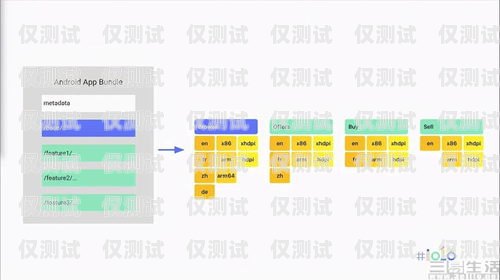 蘇州電銷卡的使用方式和注意事項(xiàng)蘇州電銷卡的使用方式和注意事項(xiàng)有哪些