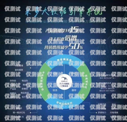 宿遷專業電銷卡——助力企業銷售的利器宿遷電銷公司
