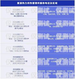 鞏義電話外呼系統(tǒng)聯(lián)系方式鞏義電話號碼