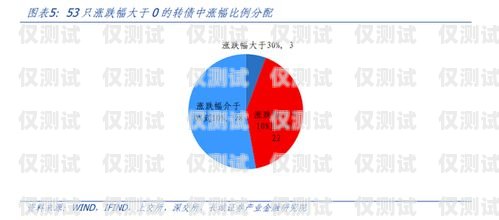 外呼系統(tǒng)的風(fēng)險與應(yīng)對策略外呼系統(tǒng)安全嗎