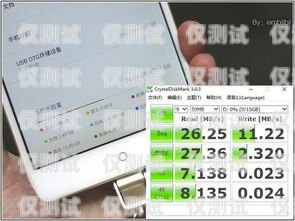 揭秘莆田三五防封電銷卡——解決電銷封號難題的神器三五電銷卡是什么意思