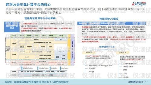 國產(chǎn)外呼系統(tǒng)軟件有哪些？國產(chǎn)外呼系統(tǒng)軟件有哪些