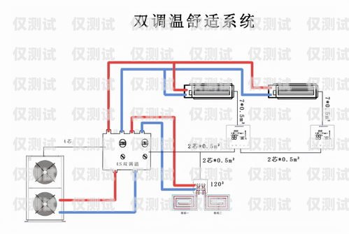 長(zhǎng)沙外呼系統(tǒng)原理是什么？長(zhǎng)沙外呼線路