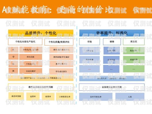 成都 AI 智能外呼系統(tǒng)錄音，提升客戶(hù)體驗(yàn)與業(yè)務(wù)效率的利器成都ai智能外呼系統(tǒng)錄音設(shè)備