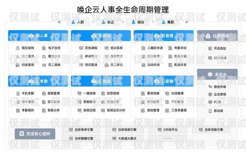 電銷外呼系統(tǒng)迎來價(jià)格調(diào)整，助力企業(yè)降低成本提升效率電銷外呼系統(tǒng)排名