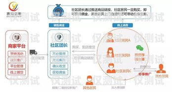 鎮(zhèn)江云外呼系統(tǒng)軟件，提升客戶體驗與銷售效率的利器云外呼app