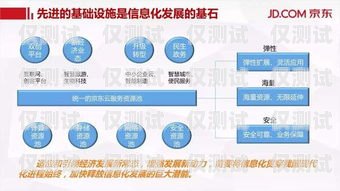 咸陽電腦外呼系統(tǒng)公司，助力企業(yè)數(shù)字化轉(zhuǎn)型的創(chuàng)新者