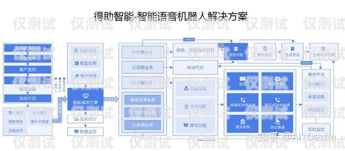 揭秘催收外呼系統(tǒng)，提升效率與合規(guī)的關(guān)鍵工具催收外呼系統(tǒng)介紹怎么寫