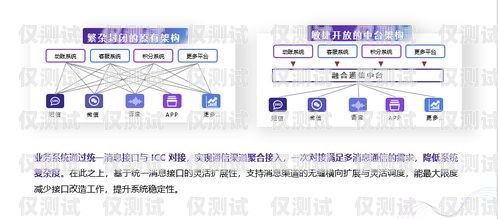 云南銀行外呼系統(tǒng)，提升客戶體驗與業(yè)務效率的關鍵云南銀行合規(guī)