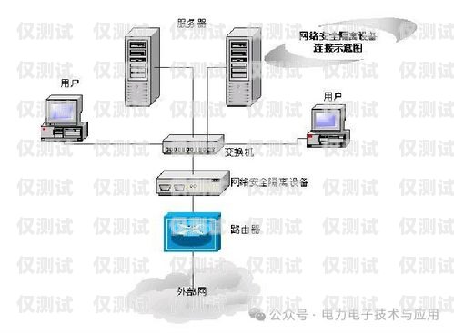 成都自動電銷外呼系統哪家便宜？成都電銷外呼軟件