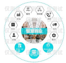 沈陽營銷外呼系統中心，提升銷售效率的利器沈陽外呼公司